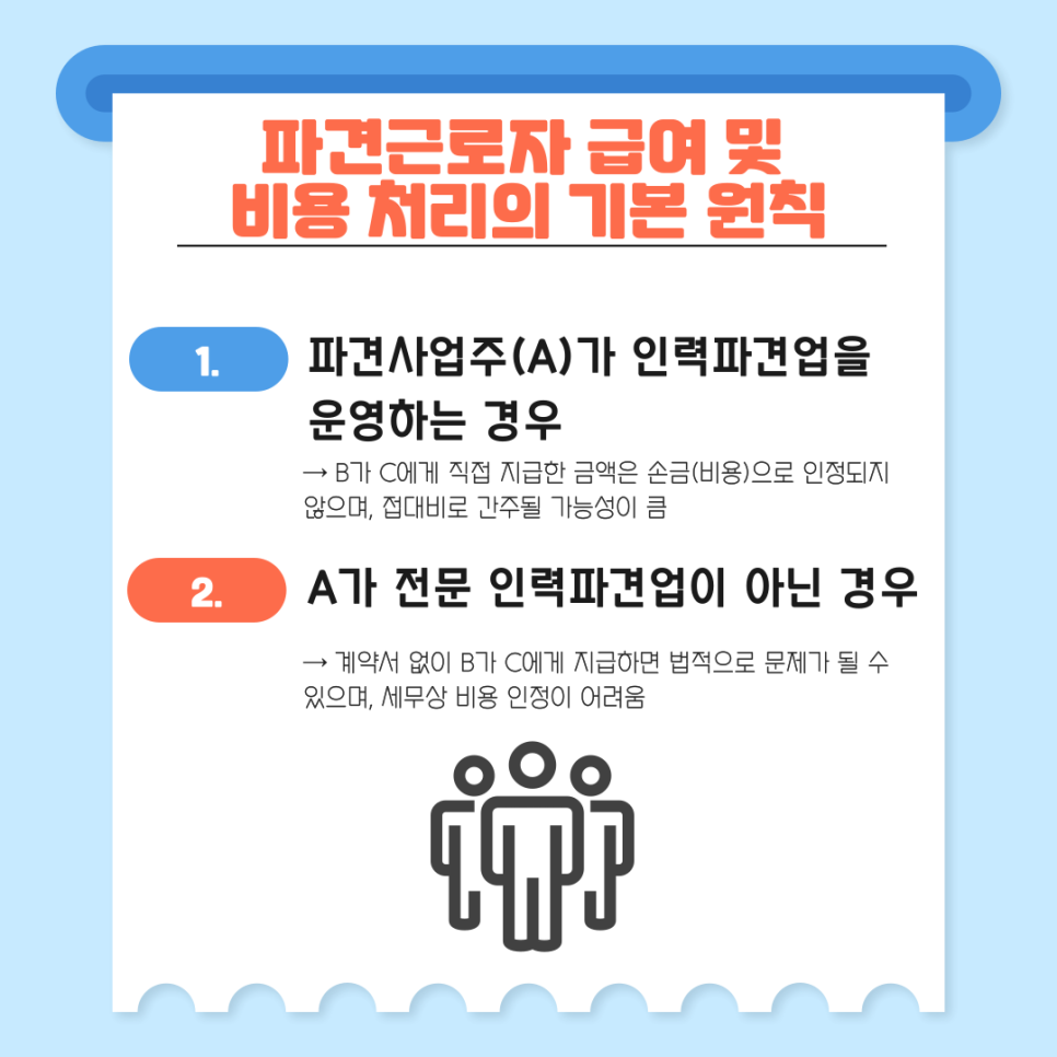 1. 파견근로자 급여 및 비용 처리의 기본 원칙