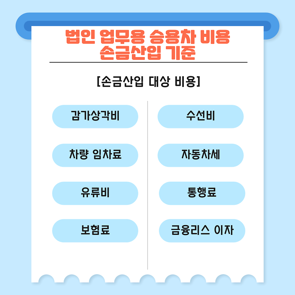 1. 법인 업무용 승용차 비용 손금산입 기준