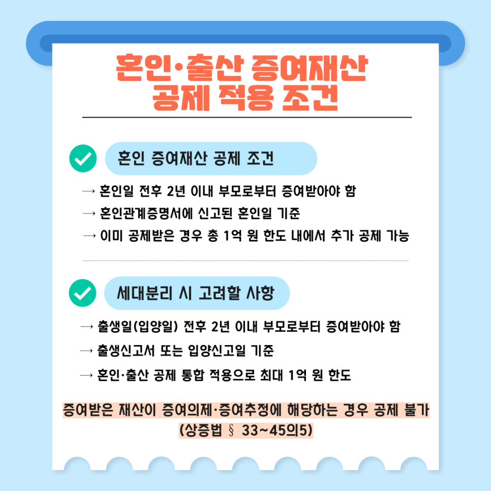2. 혼인·출산 증여재산 공제 적용 조건 💡