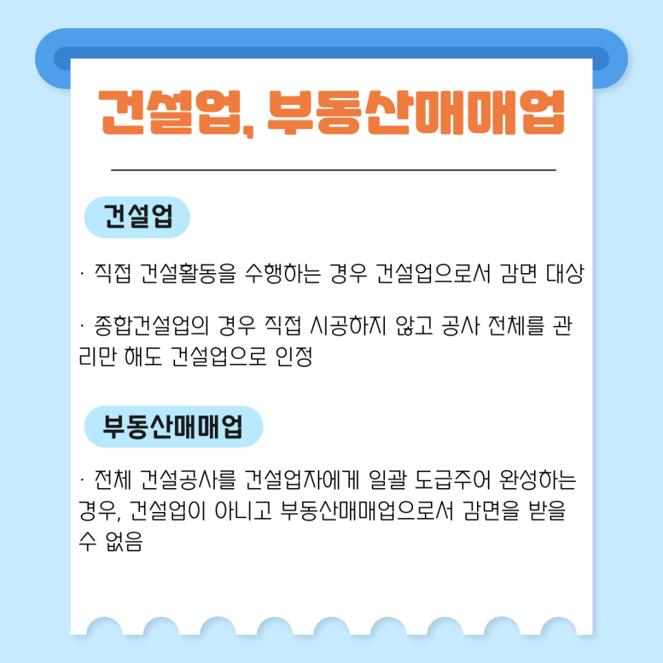 부동산매매업 : 전체 건설공사를 건설업자에게 일괄 도급주어 완성하는 경우에는 건설업이 아니고 부동산매매업으로서 감면을 받을 수 없습니다.